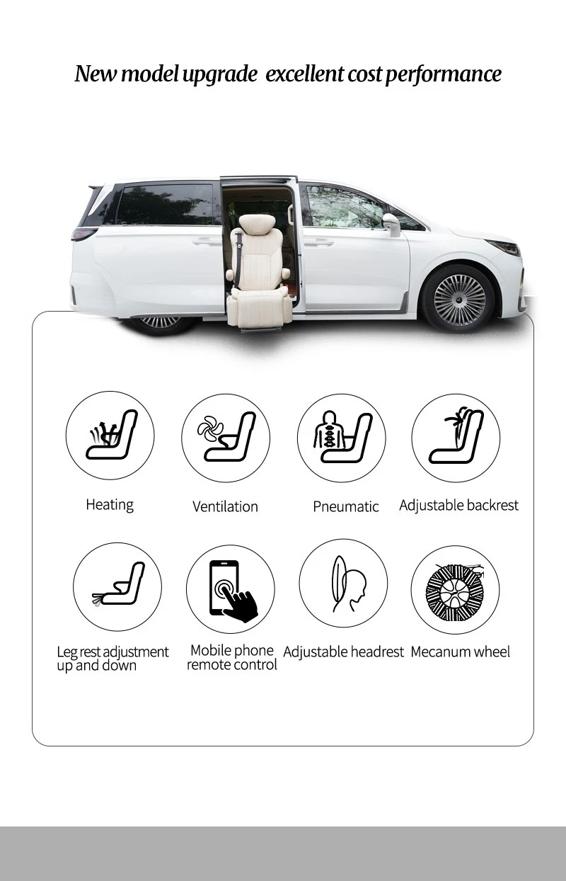 Wheelchair Car